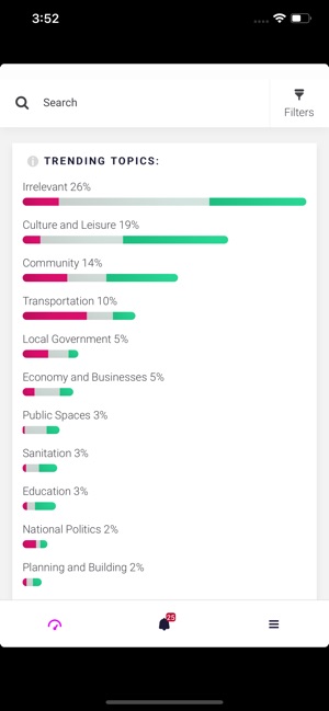 ZenCity Insights(圖1)-速報App