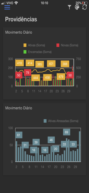 Cine Analytics(圖4)-速報App