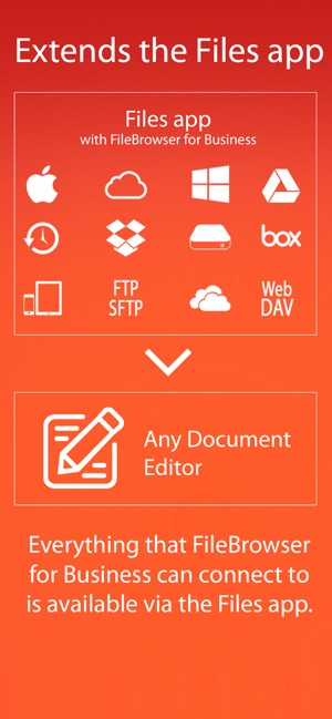 FileBrowser for Business(圖5)-速報App