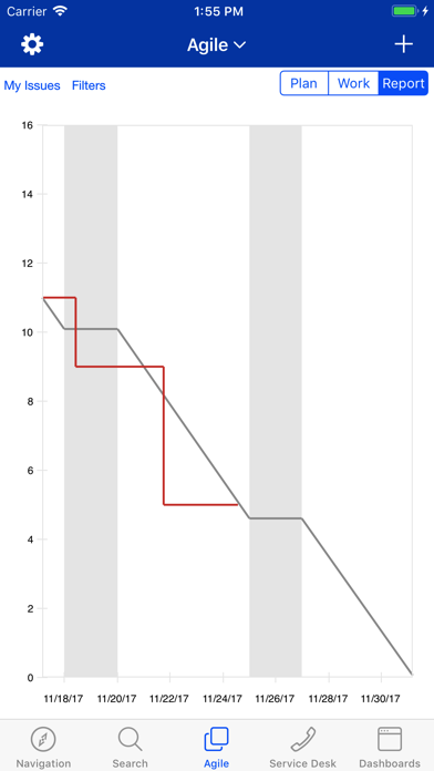 Mobility for Jira - Pro