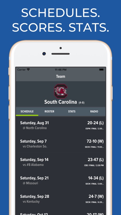 South Carolina Football App