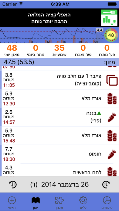 דל קלוריות Screenshot 5