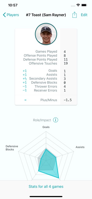 Statto: Ultimate Frisbee Stats(圖4)-速報App