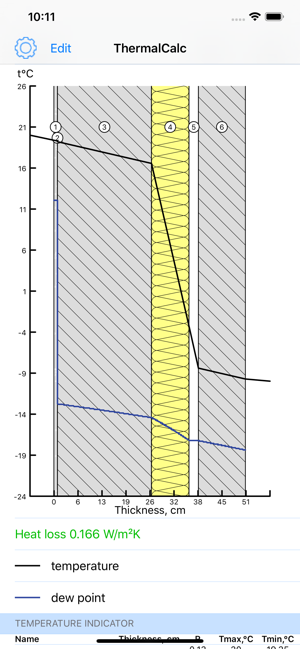 Thermal Transmittance Calc(圖5)-速報App