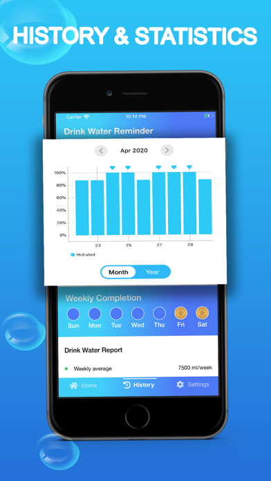 Water Reminder - Stay Healthy screenshot 4