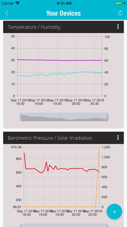 AgriSense screenshot-3