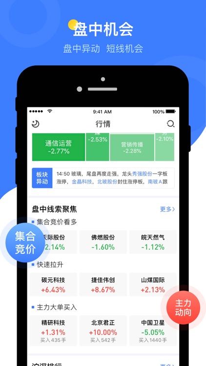 萝卜投研—股票投资,选牛股线索