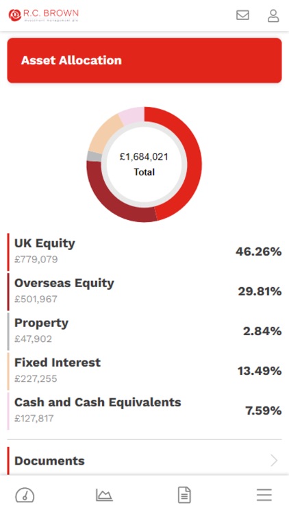 R C Brown Client