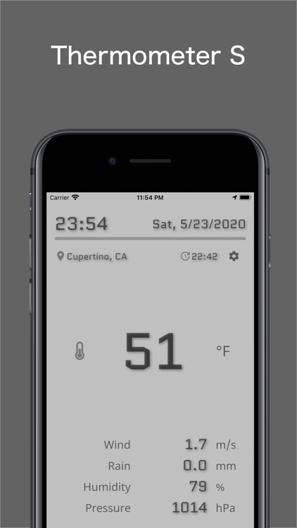 Thermometer S