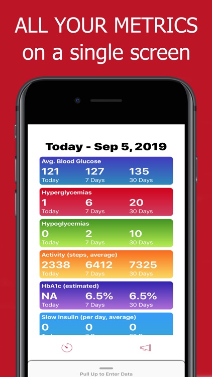 Diabetes Tracker - Diabeto Log screenshot-0