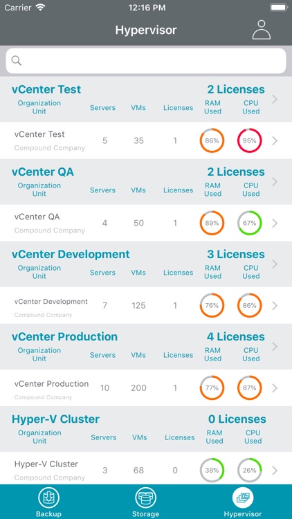 CIO COCKPIT Essentials screenshot-4