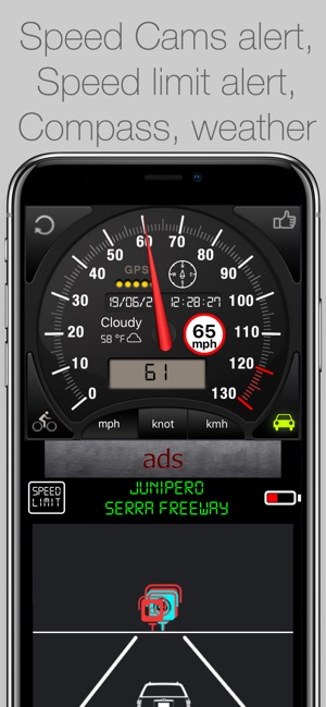 Speedometer⊲