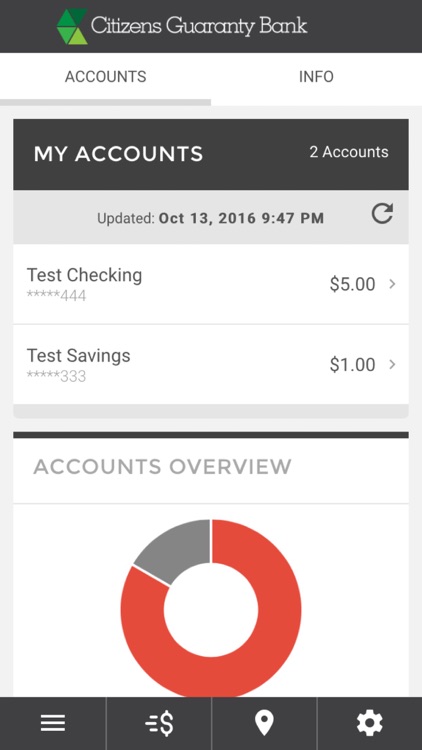 Citizens Guaranty Bank Mobile