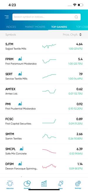 FinPocket(圖8)-速報App