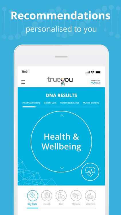 TrueYou