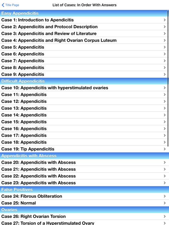 Pregnant Appendicitis