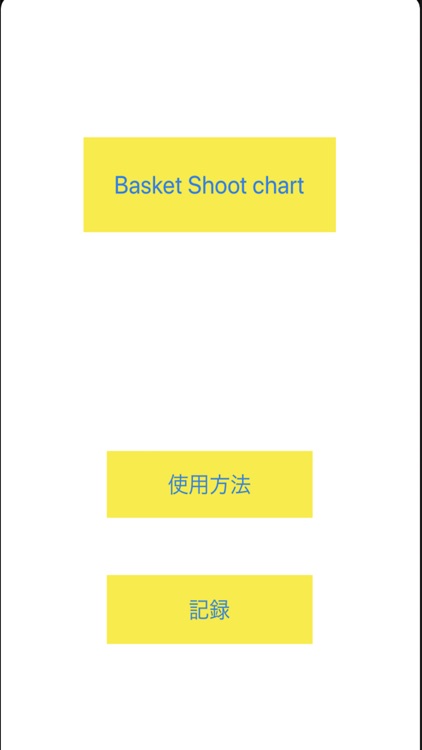 BasketShootchart