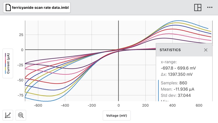 Vernier Instrumental Analysis screenshot-3