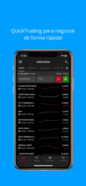 ActivoTrader(圖2)-速報App