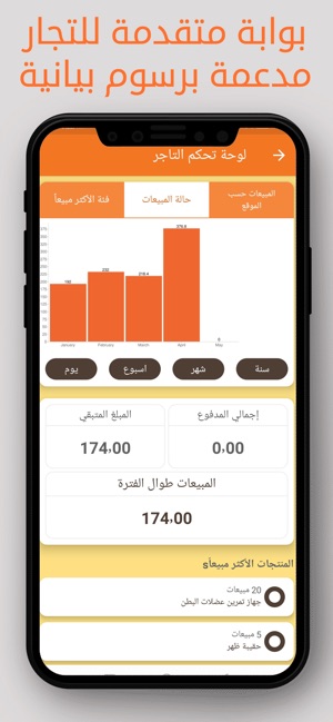 WaqWaq واق واق(圖5)-速報App