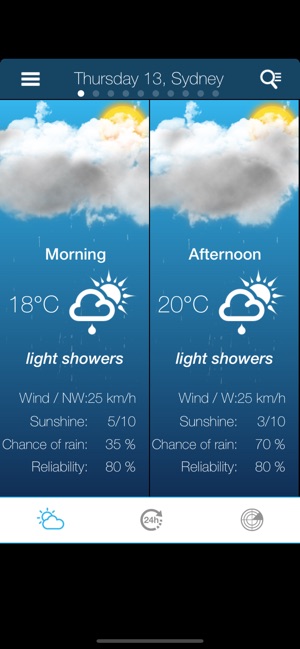 Weather for Australia(圖2)-速報App