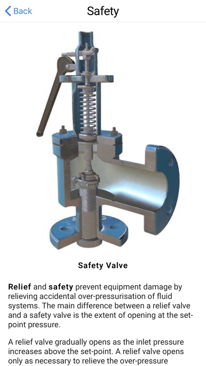 Process Valves