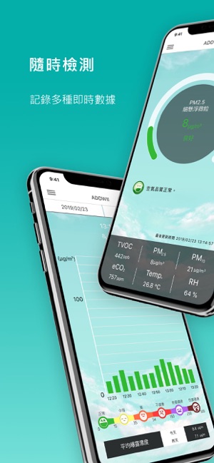 ADDWII 空污鼻(圖6)-速報App