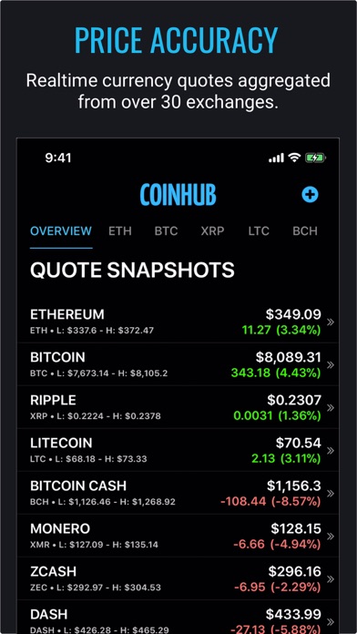 How to cancel & delete CoinHub Terminal from iphone & ipad 1