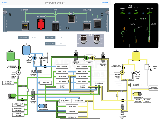 Airbus A320/A321 Diagrams(圖4)-速報App