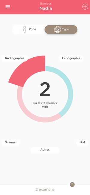 Radioscar(圖3)-速報App