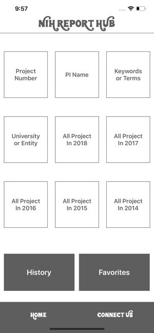 NIH RePORT HUB