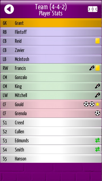 Starting 11 Stats screenshot-3