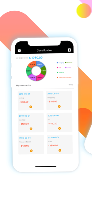 Travel expenses - bookkeeping(圖1)-速報App