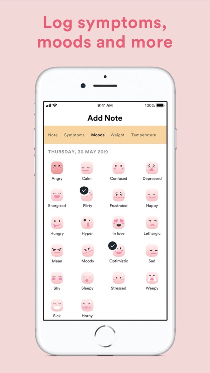 Bellabeat Period Diary
