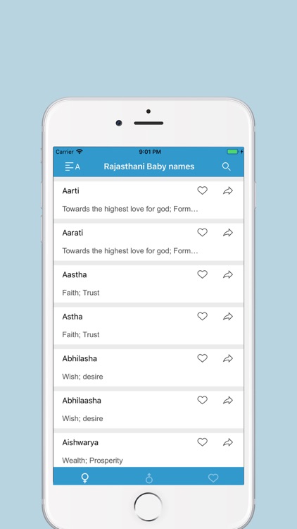 Rajasthani Baby names