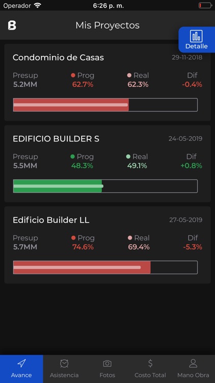 Build Management