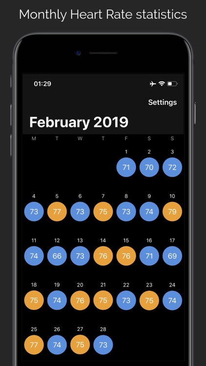 CardioBot - Heart Rate Tracker