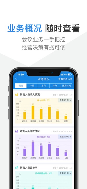 V智会酒店版-酒店会议室管理工具(圖5)-速報App