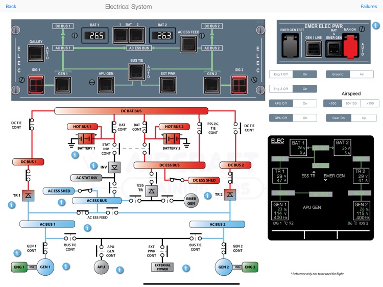 Airbus A320/A321 Diagrams screenshot-6