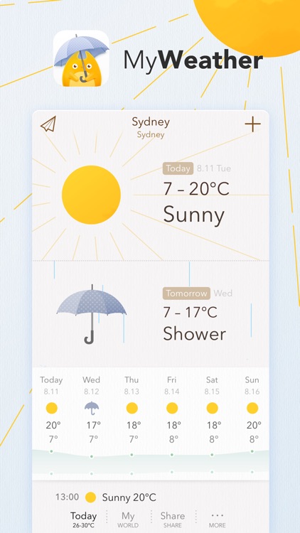 MyWeather - 10-Day Forecast screenshot-0