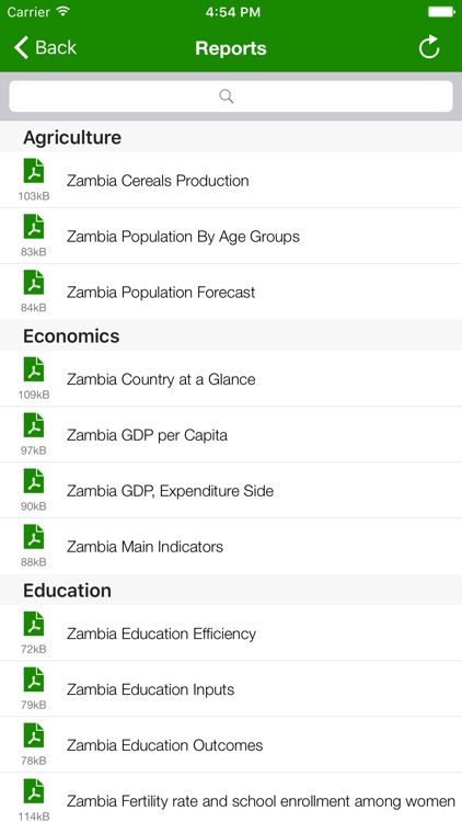 ZT Executive Monitor screenshot-4