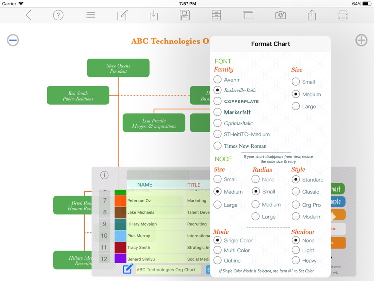 Org Chart Maker