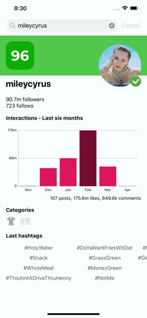 Fluemy for Instagram analytics(圖2)-速報App