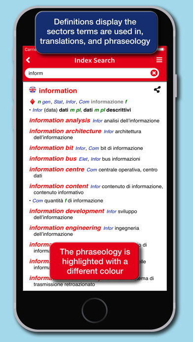 How to cancel & delete Dizionario Tecnico Scientifico from iphone & ipad 3