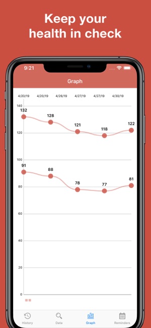 Blood Pressure Tracker Plus(圖3)-速報App