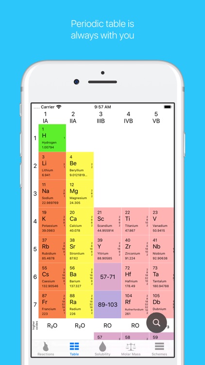 Free science homework help picture
