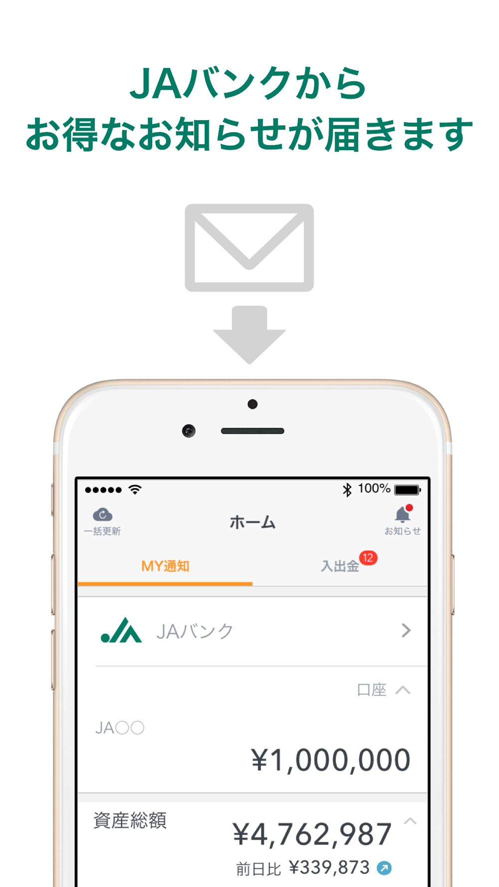 マネーフォワード For Jaバンク Free Download App For Iphone Steprimo Com