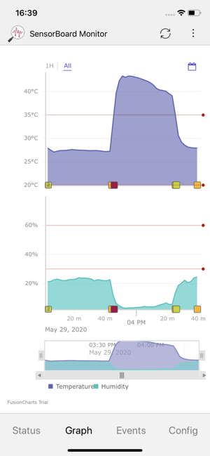 SensorBoard Monitor(圖5)-速報App