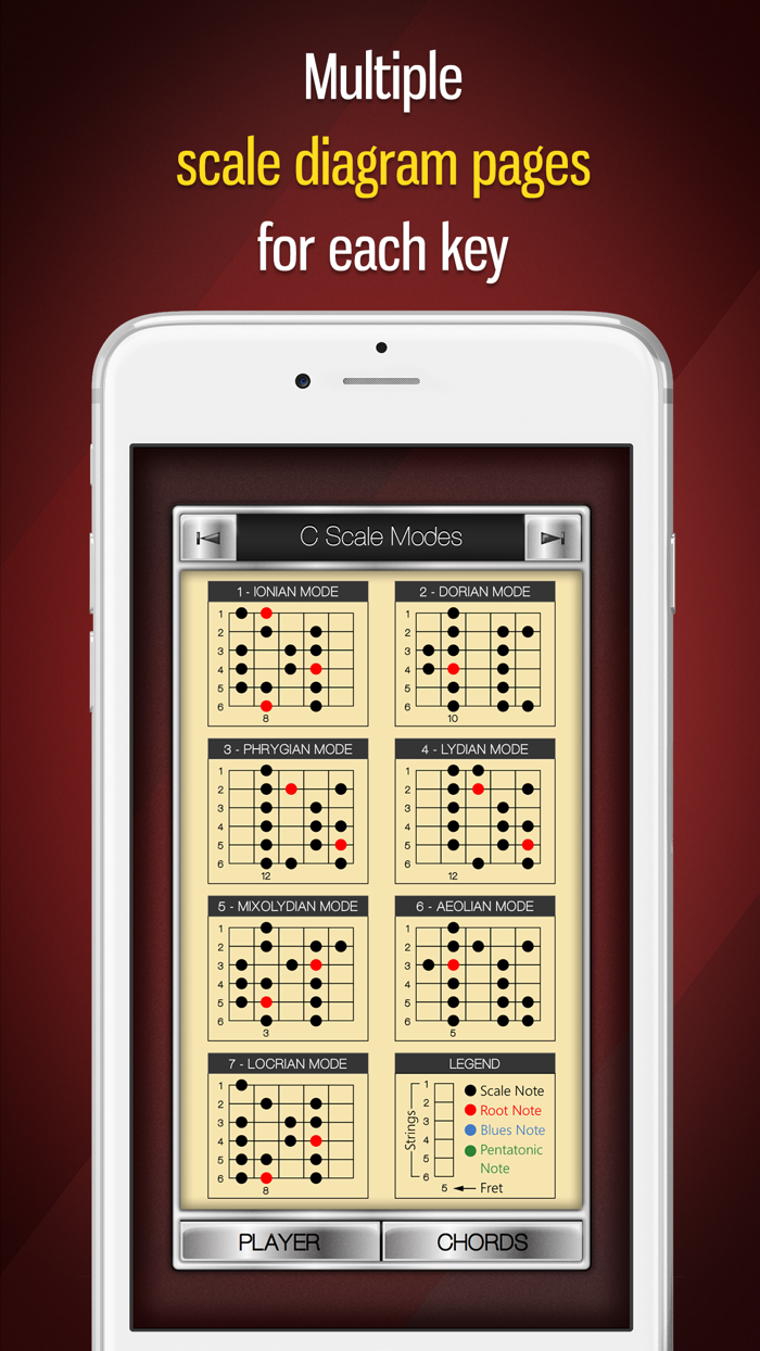 Backing Tracks Ballads