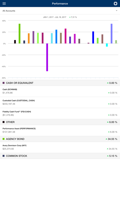 PensionmarkMeridien screenshot 2